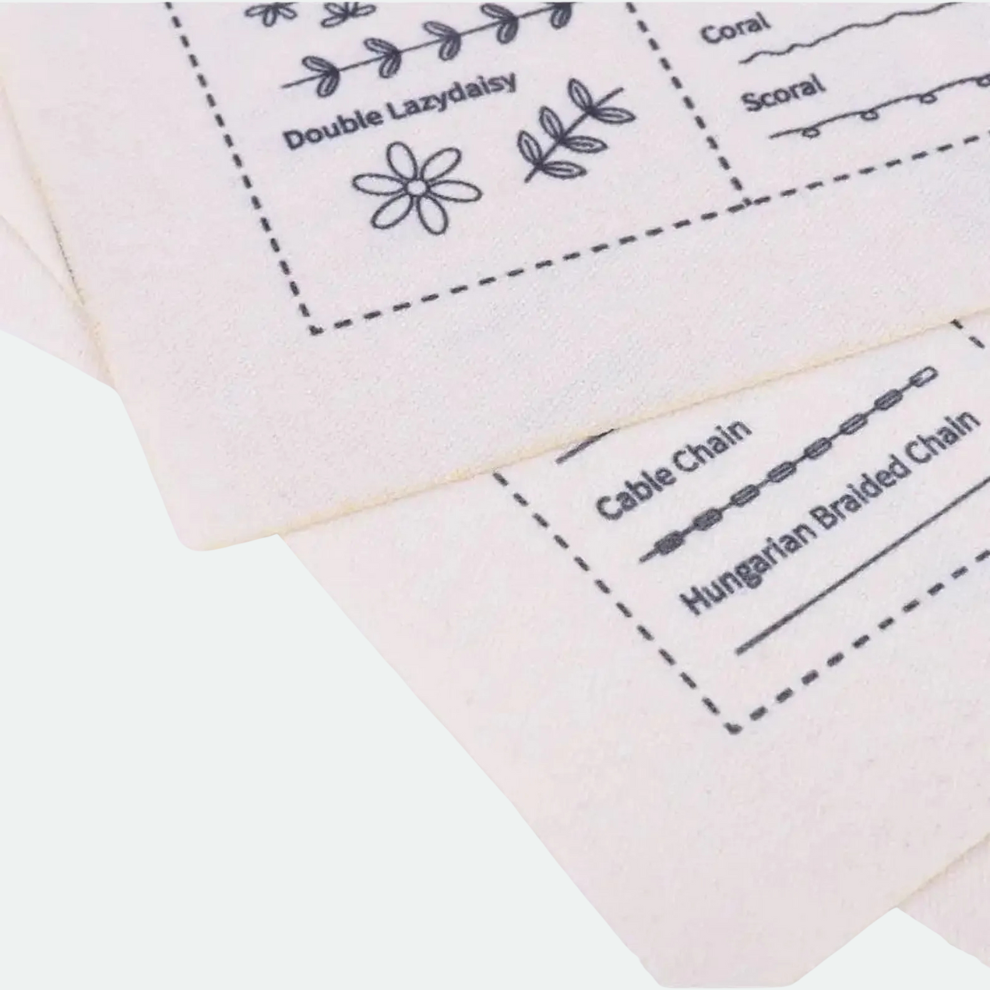 BroderaBok™ | Brodera. Koppla av. Skapa.