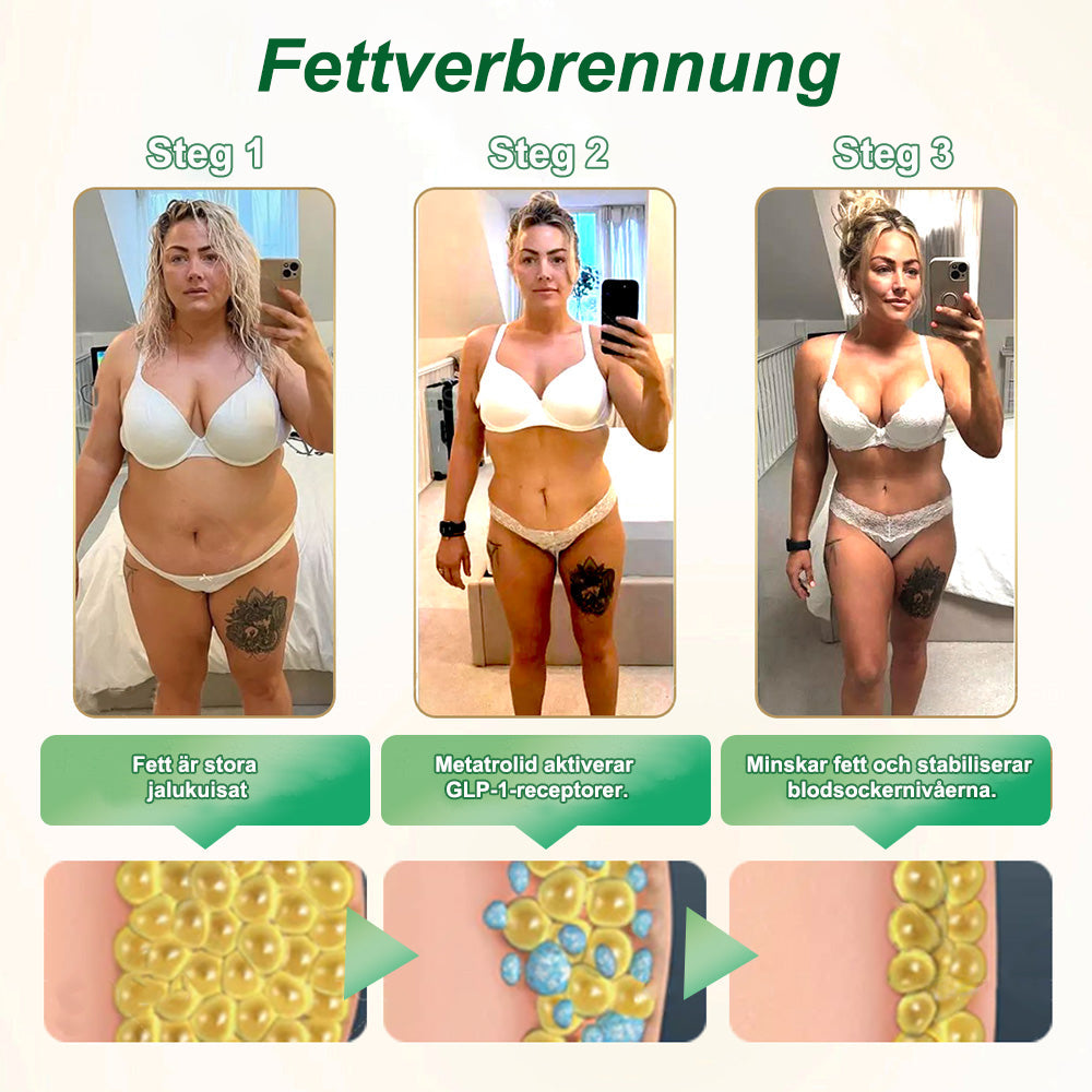 SlimEnergi® – din dagliga boost för viktminskning, energi och balans.