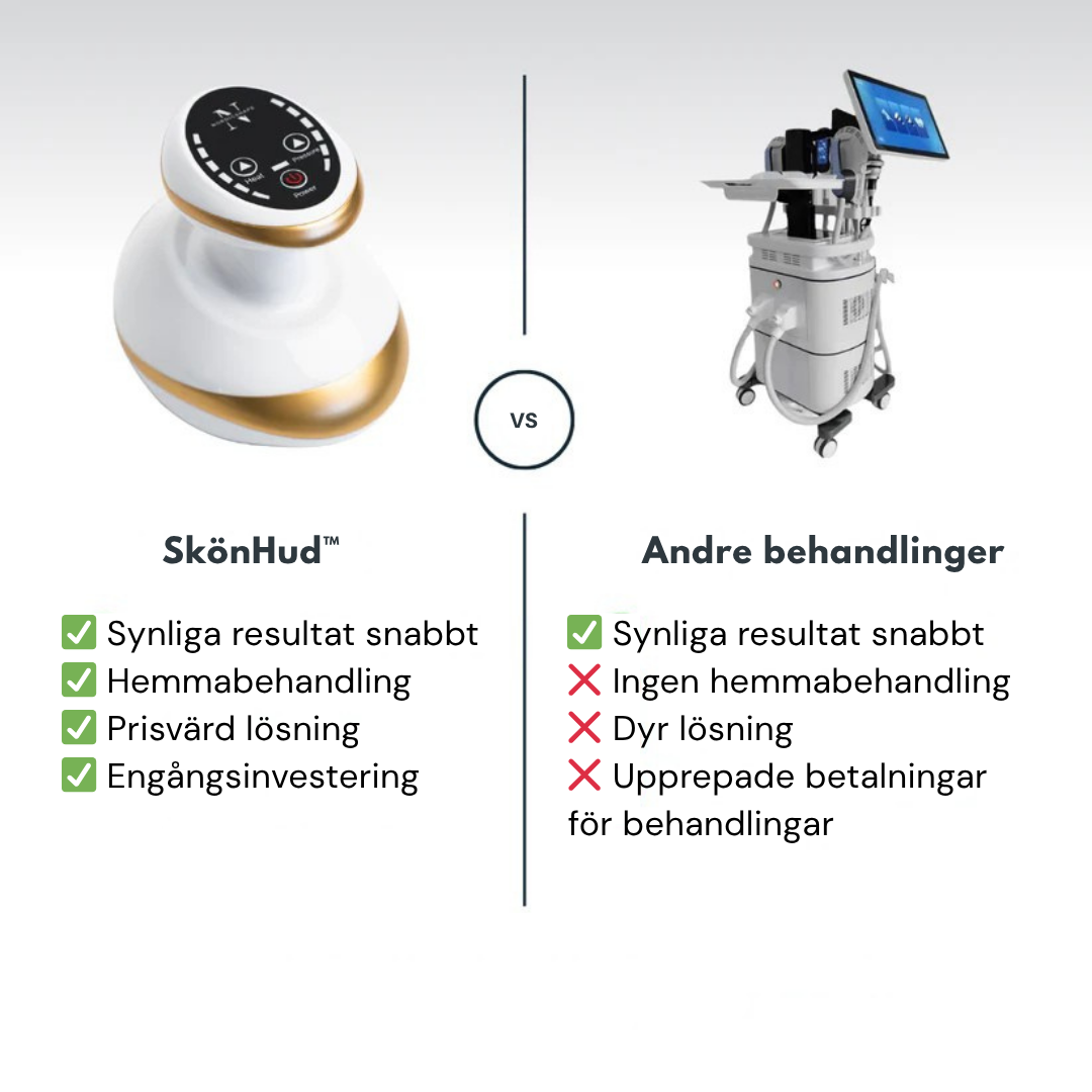 SkönHud™ | Slät, stark, strålande.
