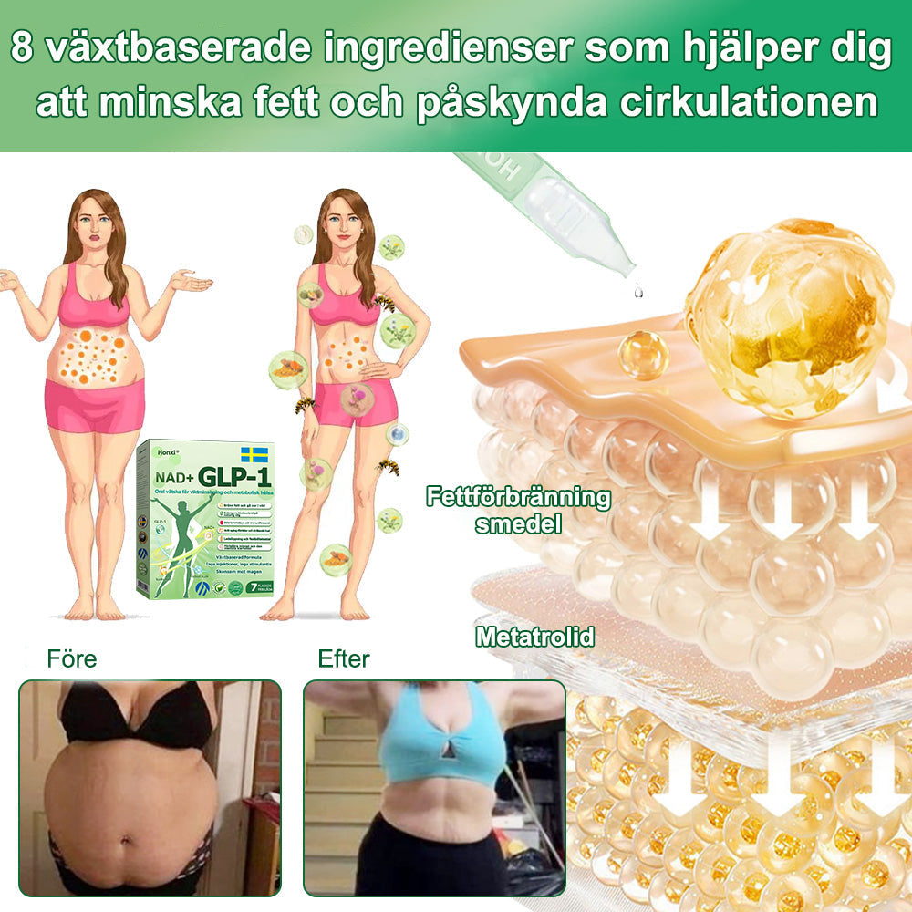 SlimEnergi® – din dagliga boost för viktminskning, energi och balans.