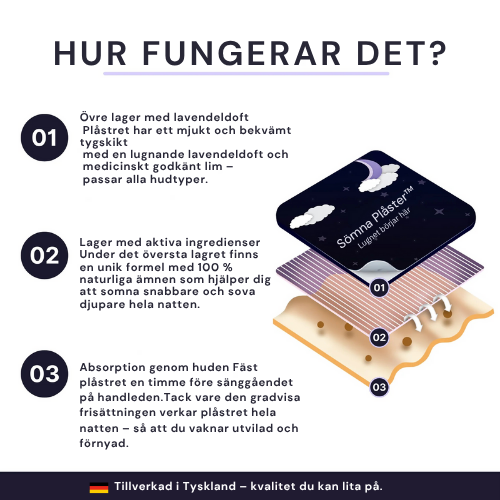 Sömna Plåster™ | Naturlig. Lugnt. Djup.