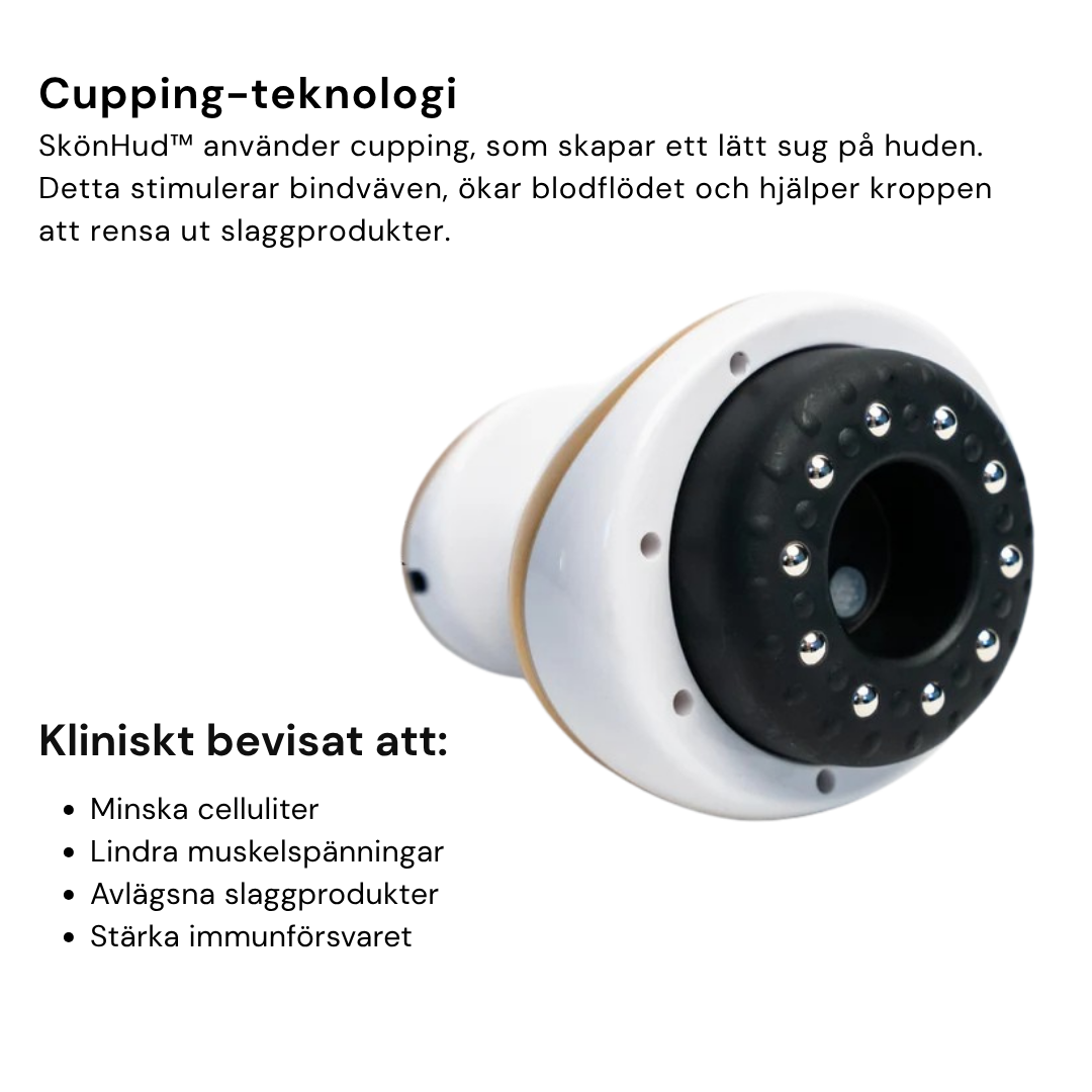 SkönHud™ | Slät, stark, strålande.