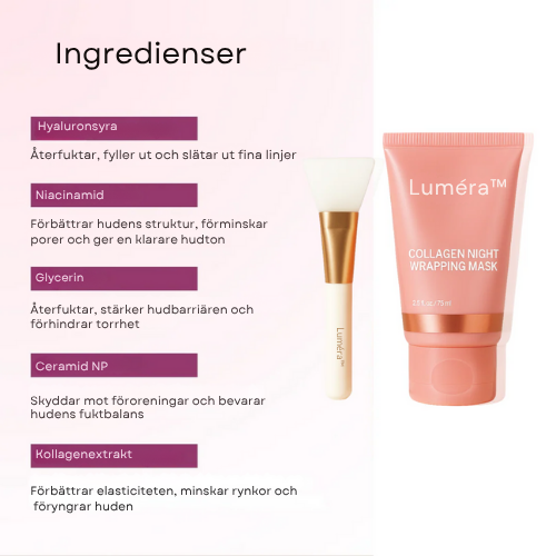 Luméra™ | Naturlig lyster. Synlig skillnad.
