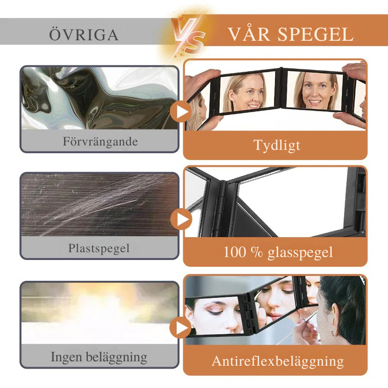 💥360° FÄLLBAR SPEGEL FÖR SJÄLVSKÄRNING OCH SMINKNING - BAKSIDA TILLGÄNGLIG