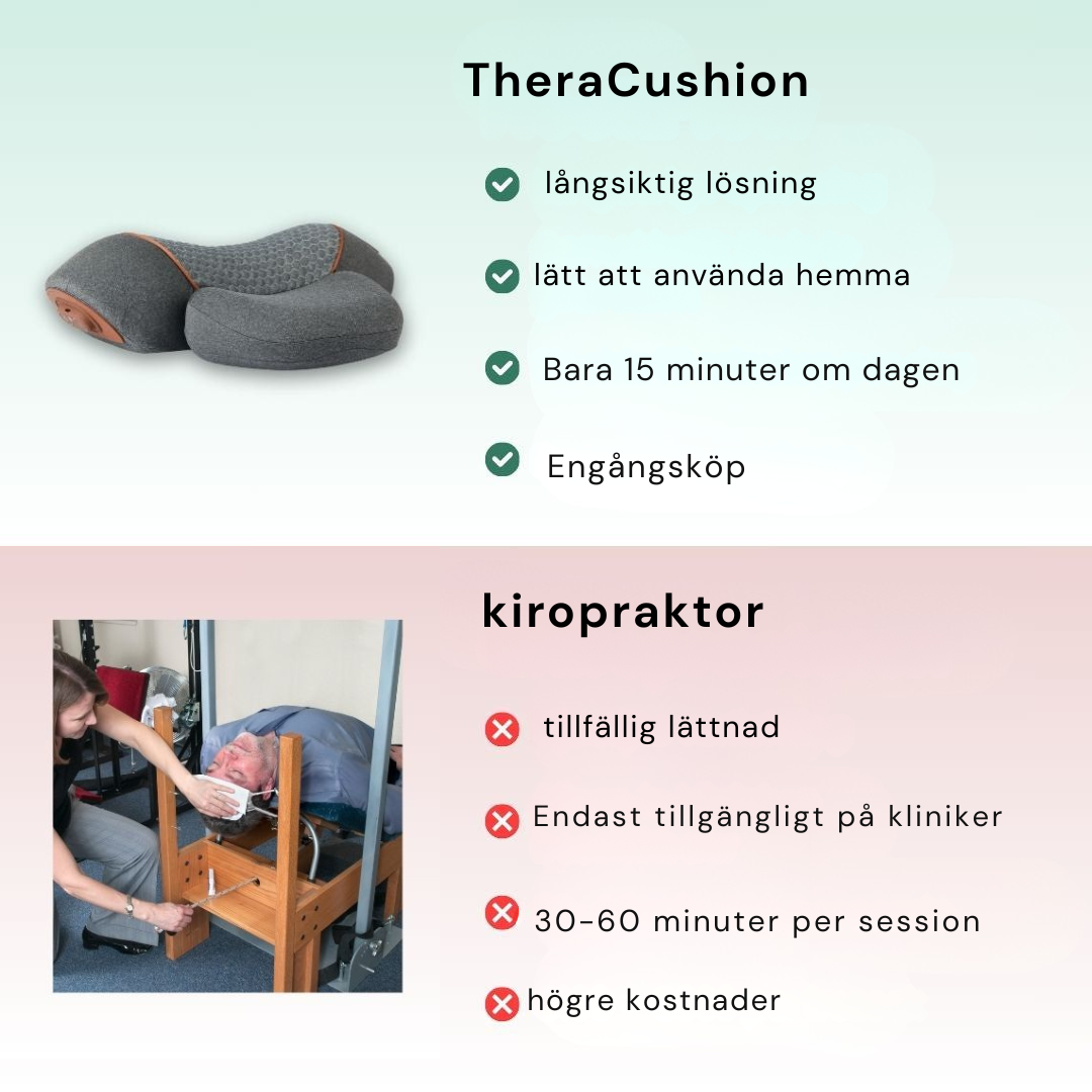 TheraCushion™ | Lindring, Vila, Energi
