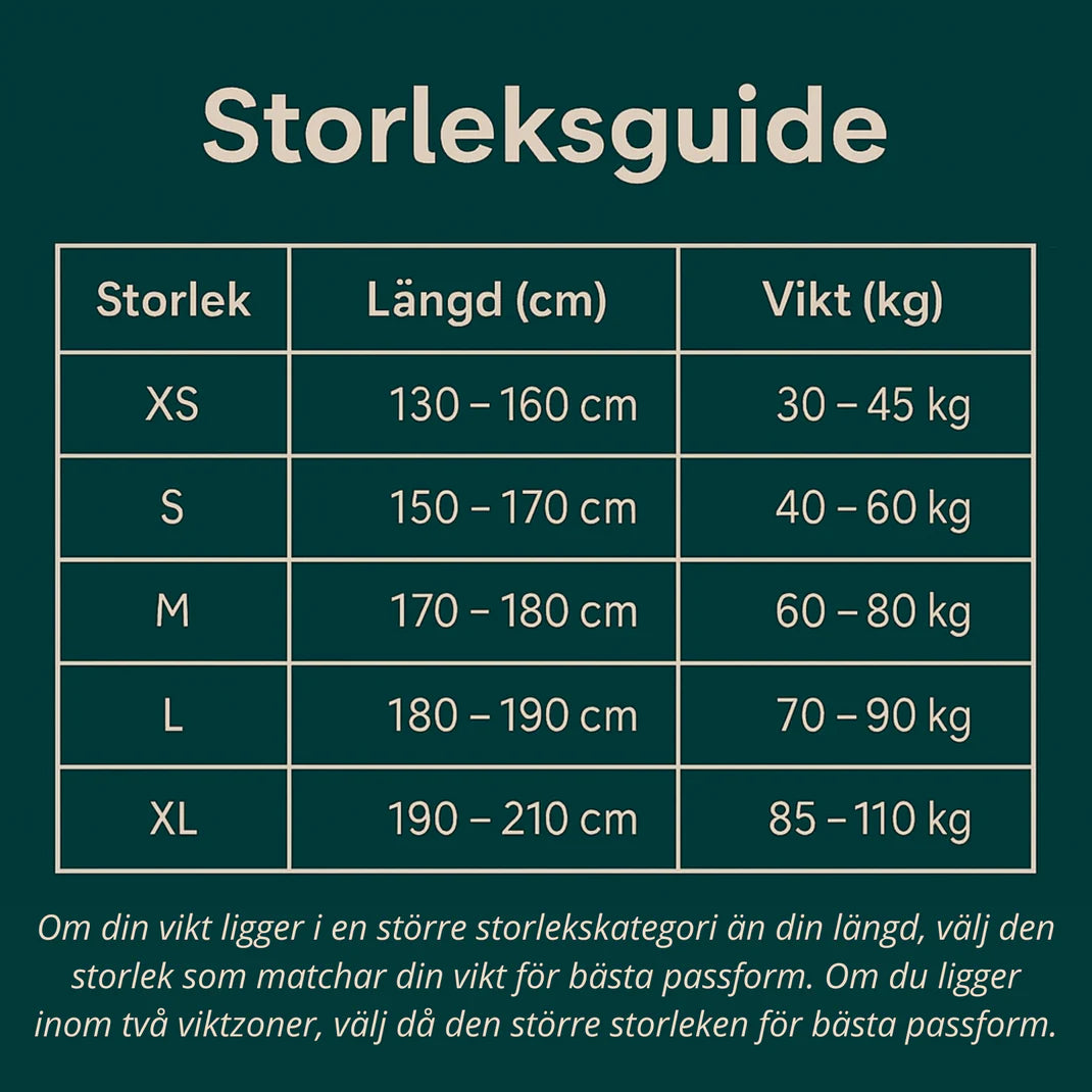 RyggPostura™ | Lindrar ryggont och förbättrar hållningen