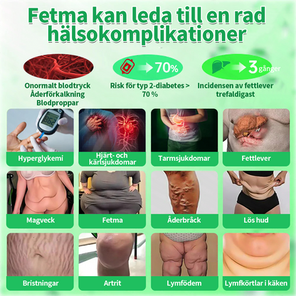 ViktBalans™ | Naturligt stöd för viktbalans