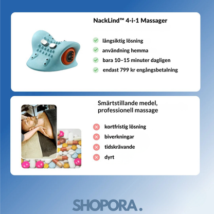 NackLind™ | 4-i-1 Massager