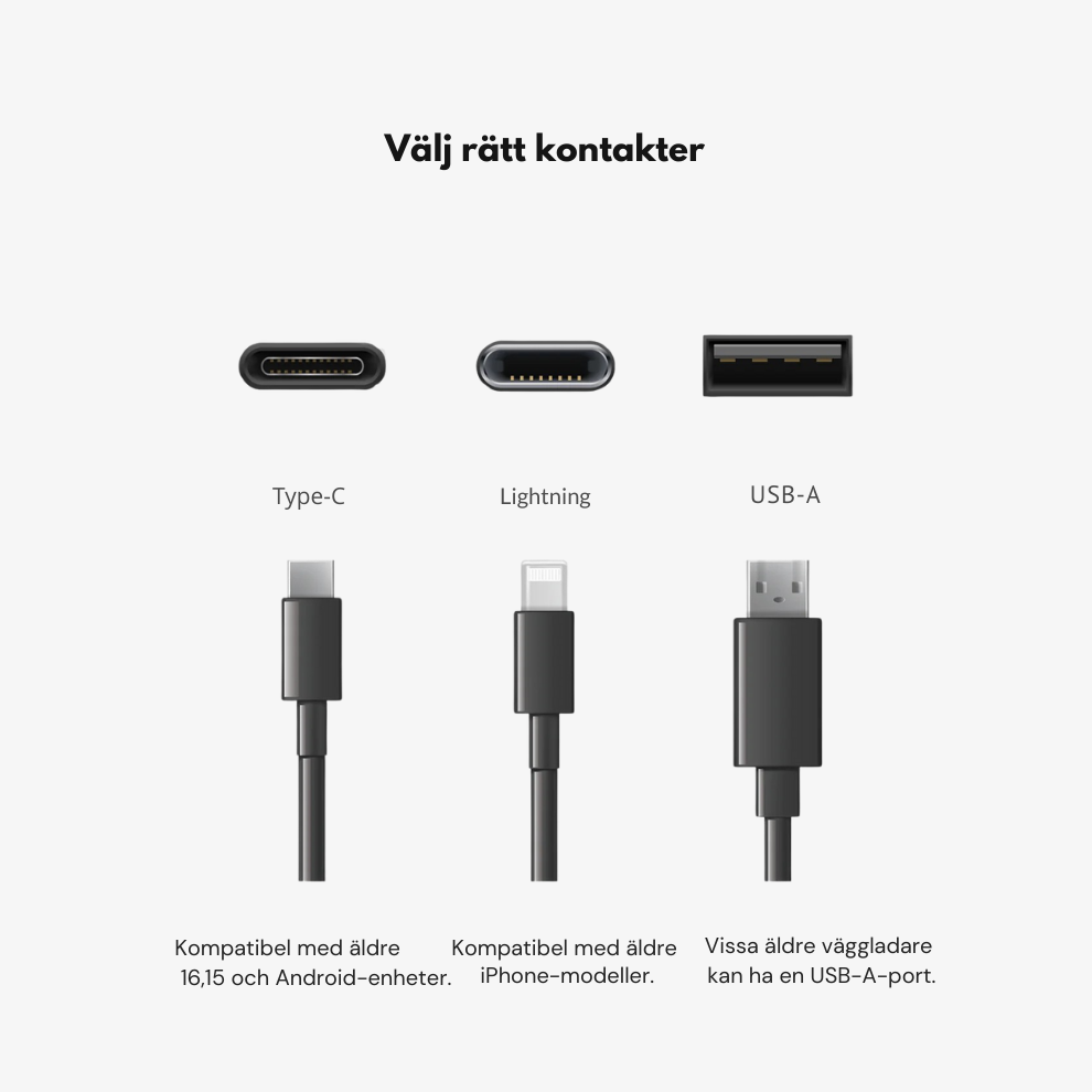 MagLink™ Cable | Smart. Stark. Säker.