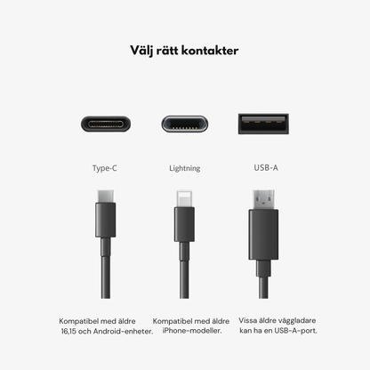 MagLink™ Cable | Smart. Stark. Säker.