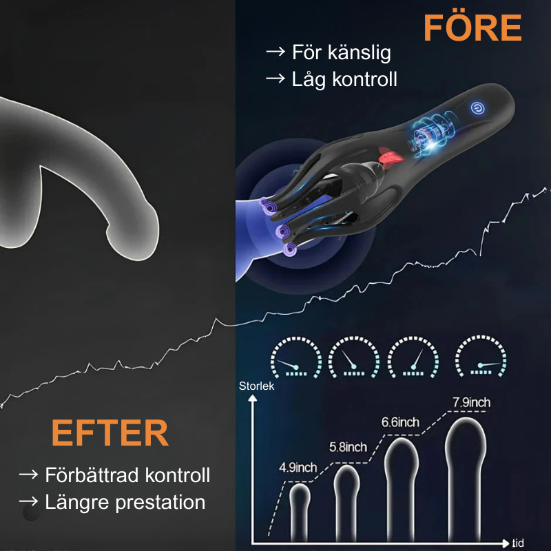 Vyber™ | Återställ självförtroende och vitalitet – naturligt stöd för män
