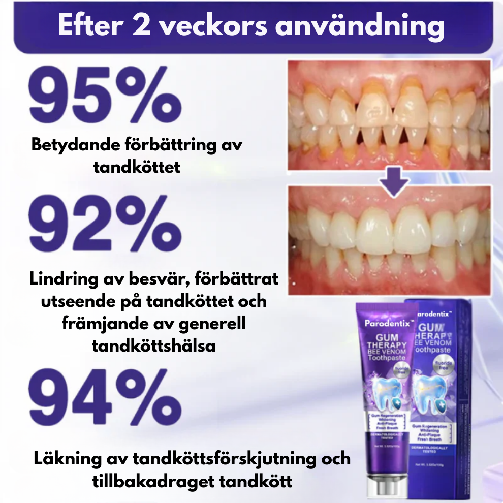 Parodentix™ | Naturlig vård för starkare tandkött