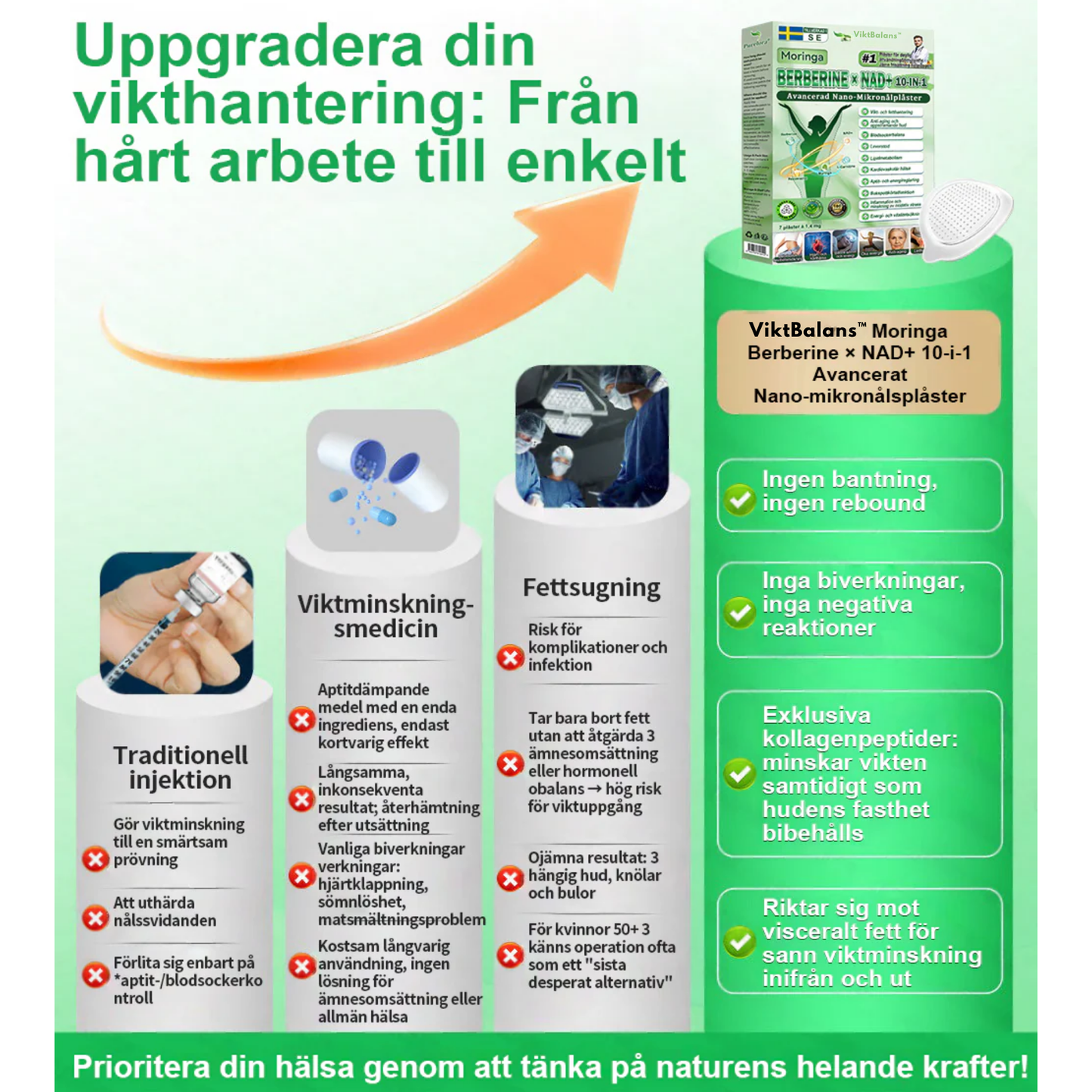 ViktBalans™ | Naturligt stöd för viktbalans