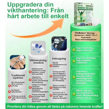 ViktBalans™ | Naturligt stöd för viktbalans