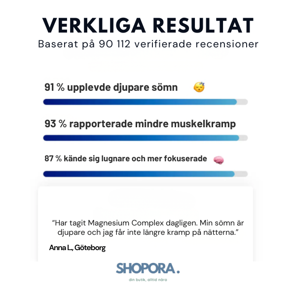 8-in-1 Magnesium Complex | Styrka. Ro. Balans
