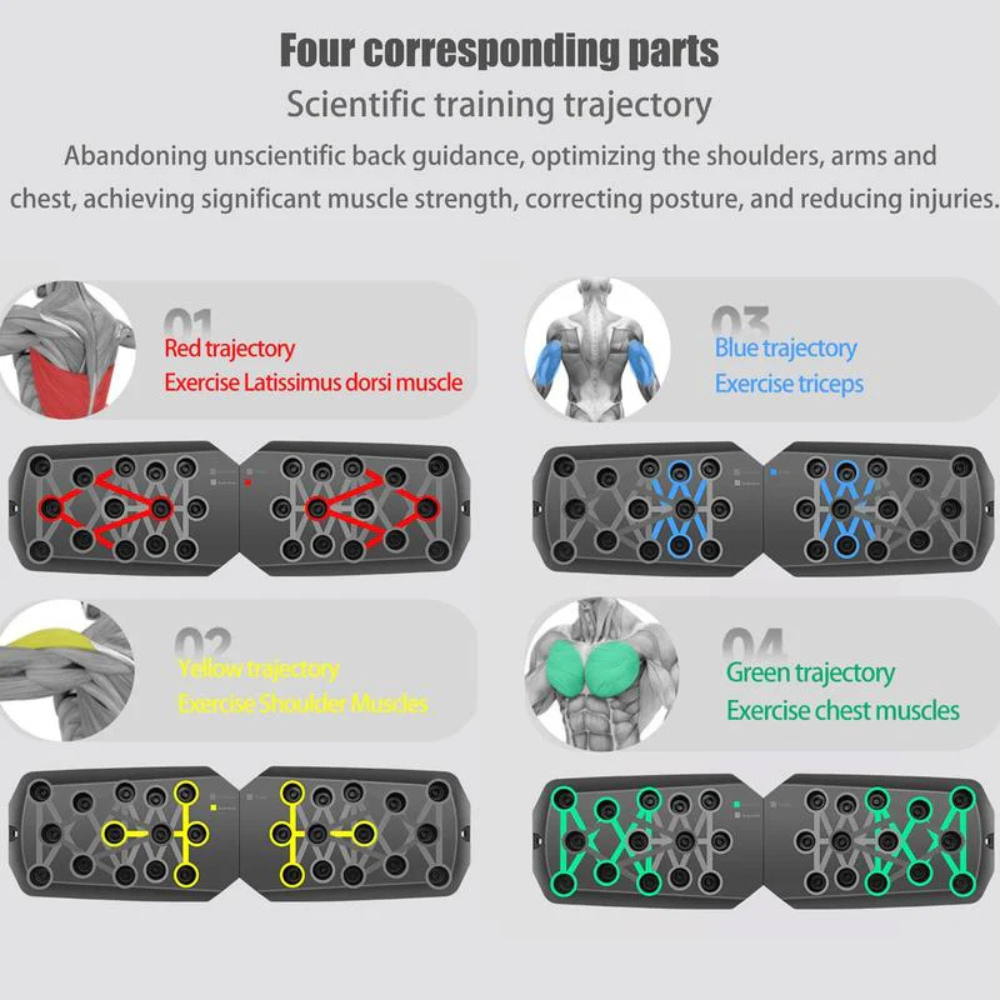 PushupBoard™ | Hemmagym