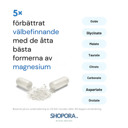 8-in-1 Magnesium Complex | Styrka. Ro. Balans