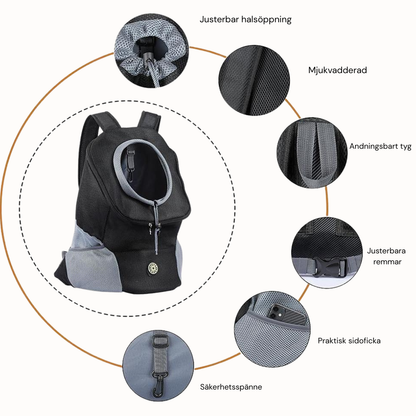 PawPack™ | Packa. Bär. Äventyra.