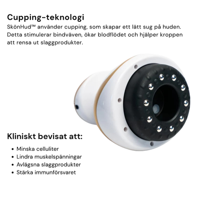 SkönHud™ | Slät, stark, strålande.