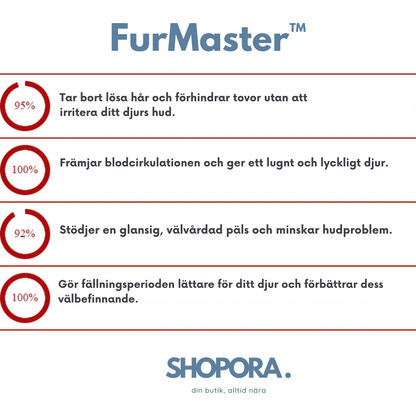 FurMaster™ | För Varje Päls.