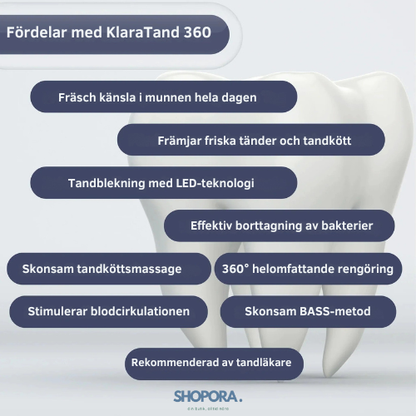 KlaraTand 360 | Smart. Snabbt. Strålande.