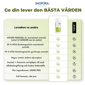 LevaRen™ – Rena. Stärk. Förnya