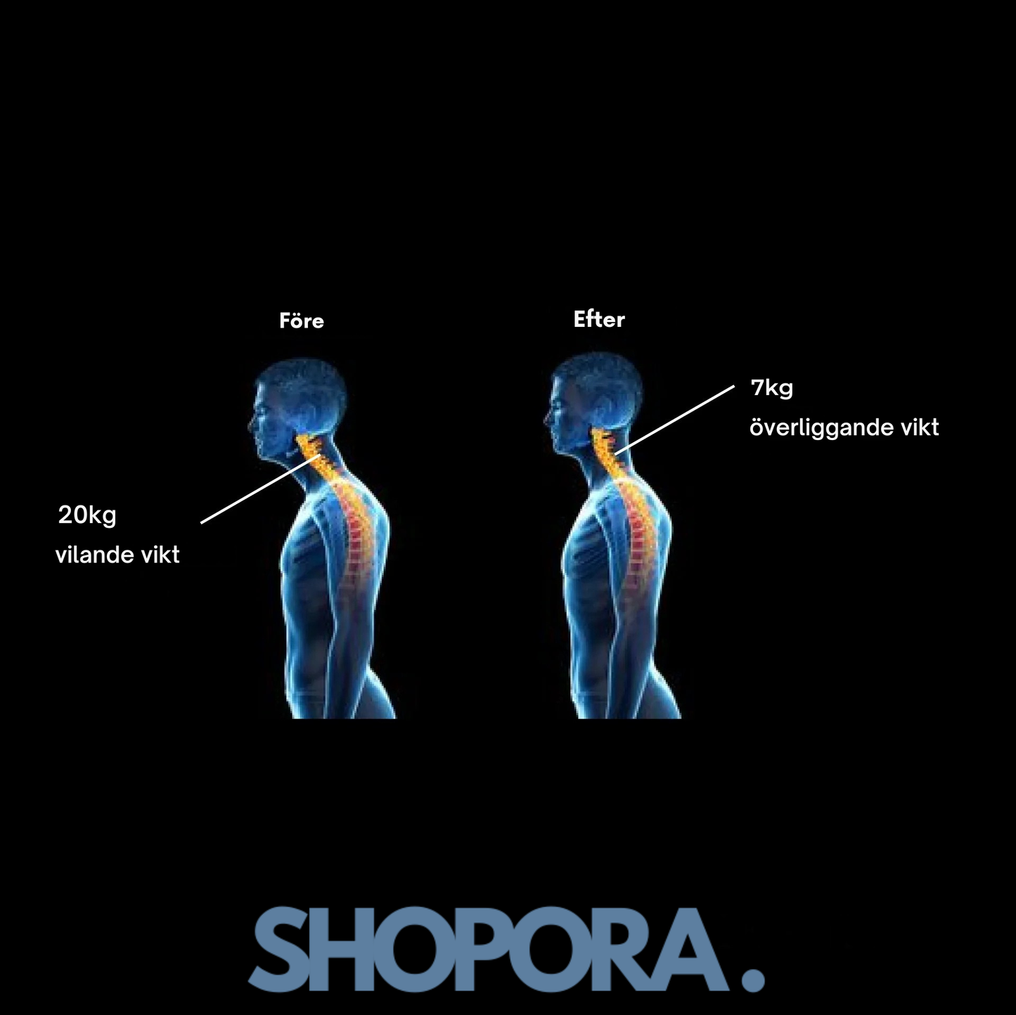 NackLind™ | 4-i-1 Massager