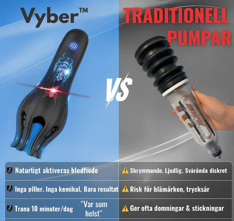 Vyber™ | Återställ självförtroende och vitalitet – naturligt stöd för män