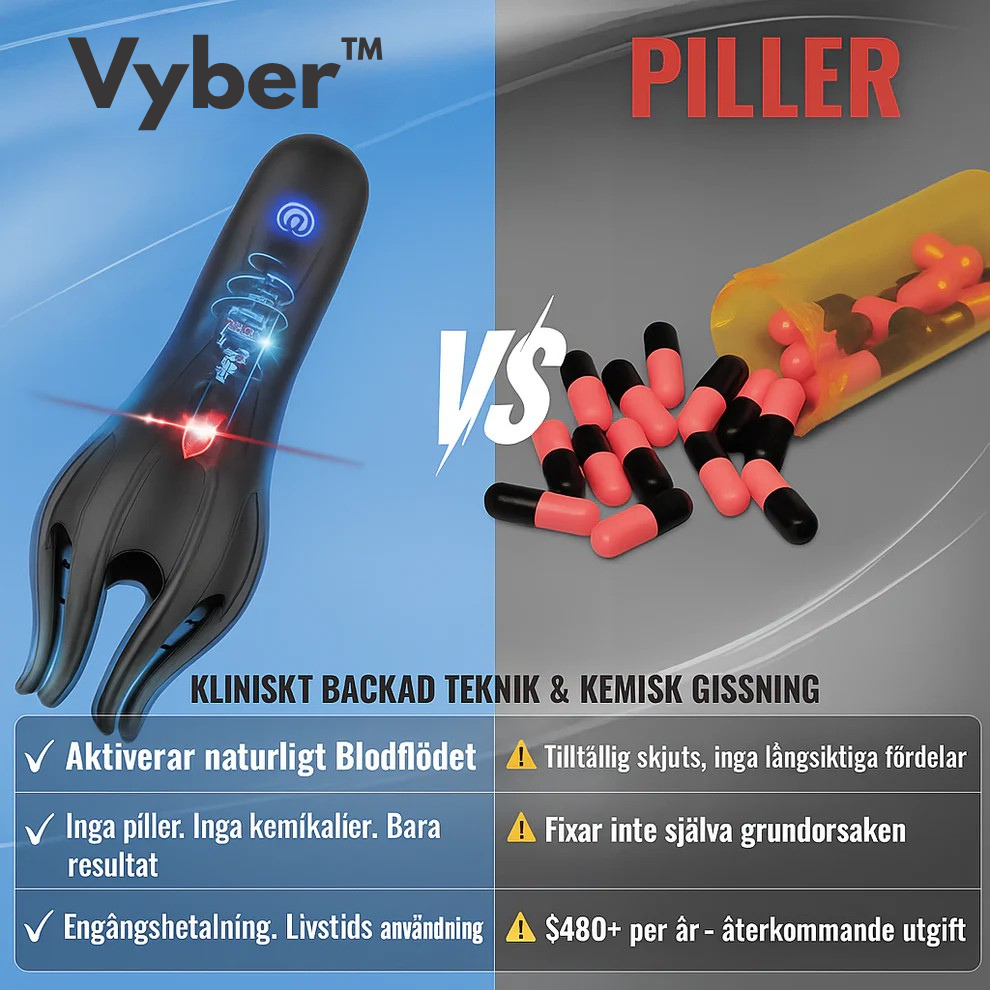 Vyber™ | Återställ självförtroende och vitalitet – naturligt stöd för män